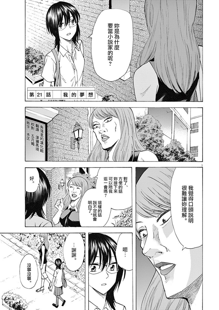 《响成为小说家的方法》第21话 第1页