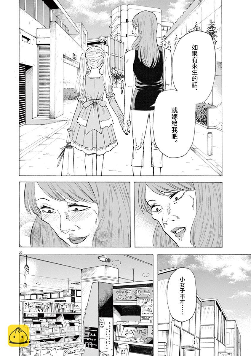 《响成为小说家的方法》第21话 第22页