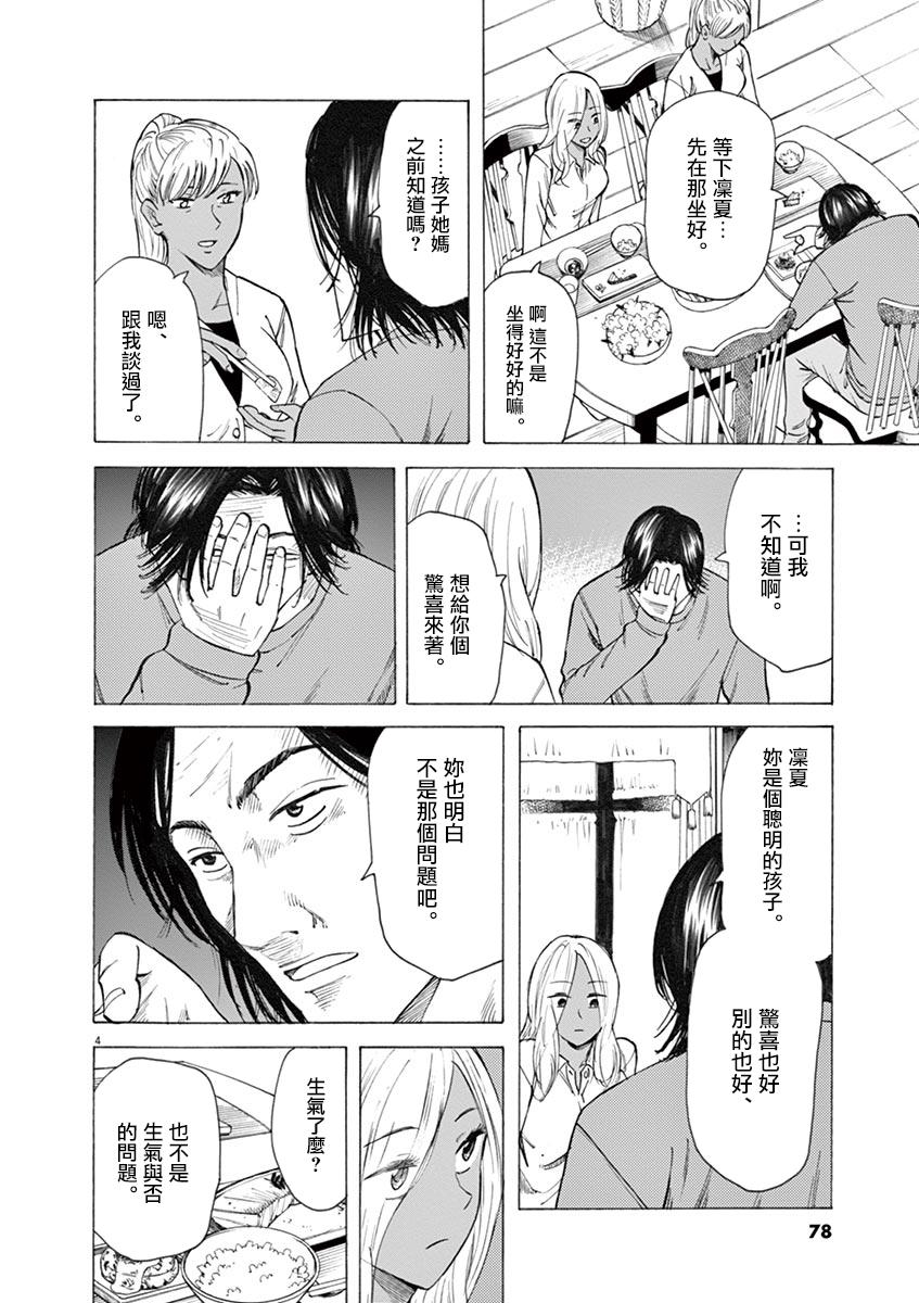 《响成为小说家的方法》第28话 第4页