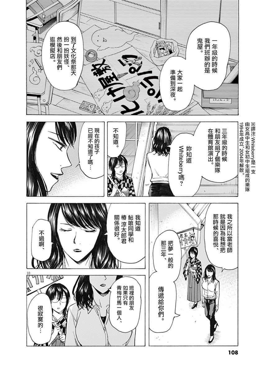 《响成为小说家的方法》第29话 第10页