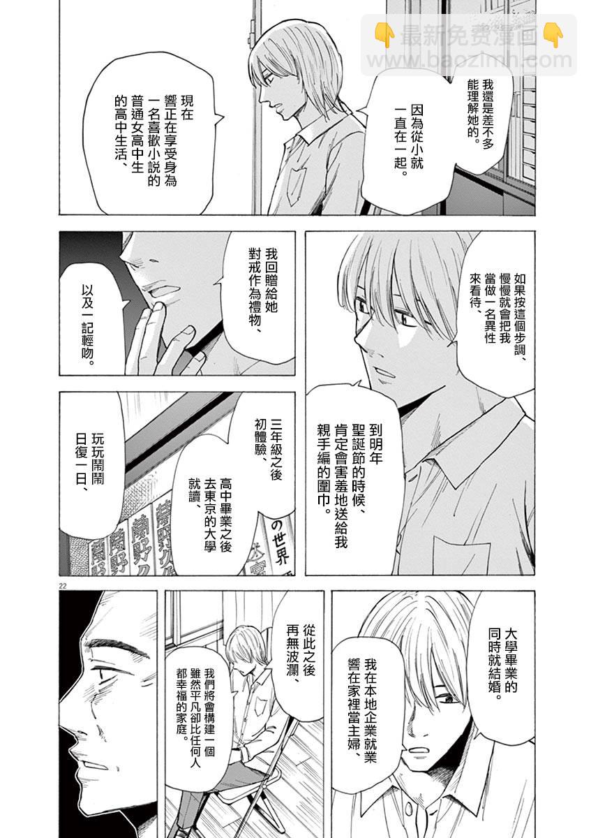 《响成为小说家的方法》第29话 第22页