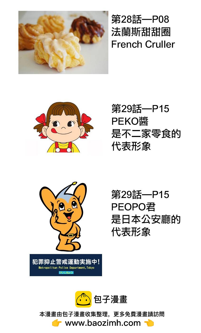 《响成为小说家的方法》第29话 第26页