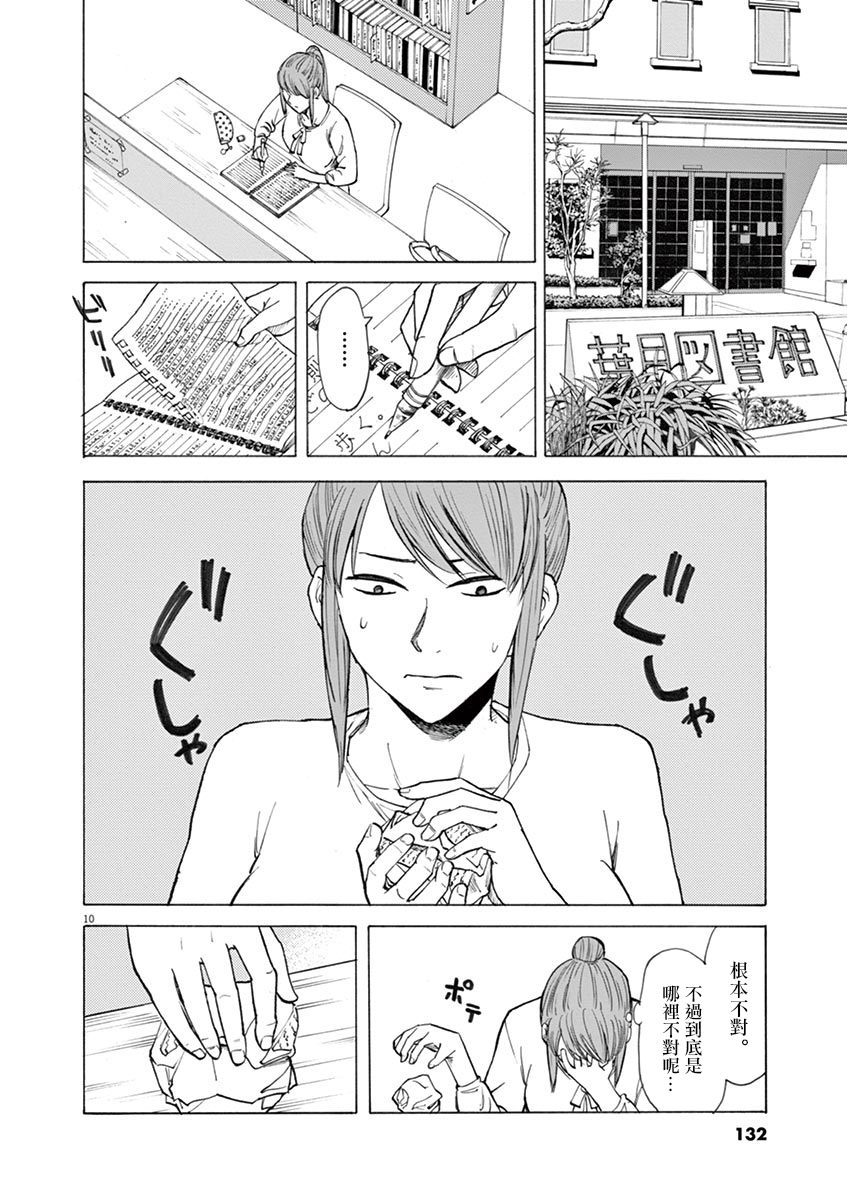 《响成为小说家的方法》第30话 第10页