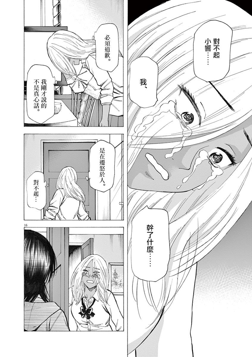 《响成为小说家的方法》第33话 第20页