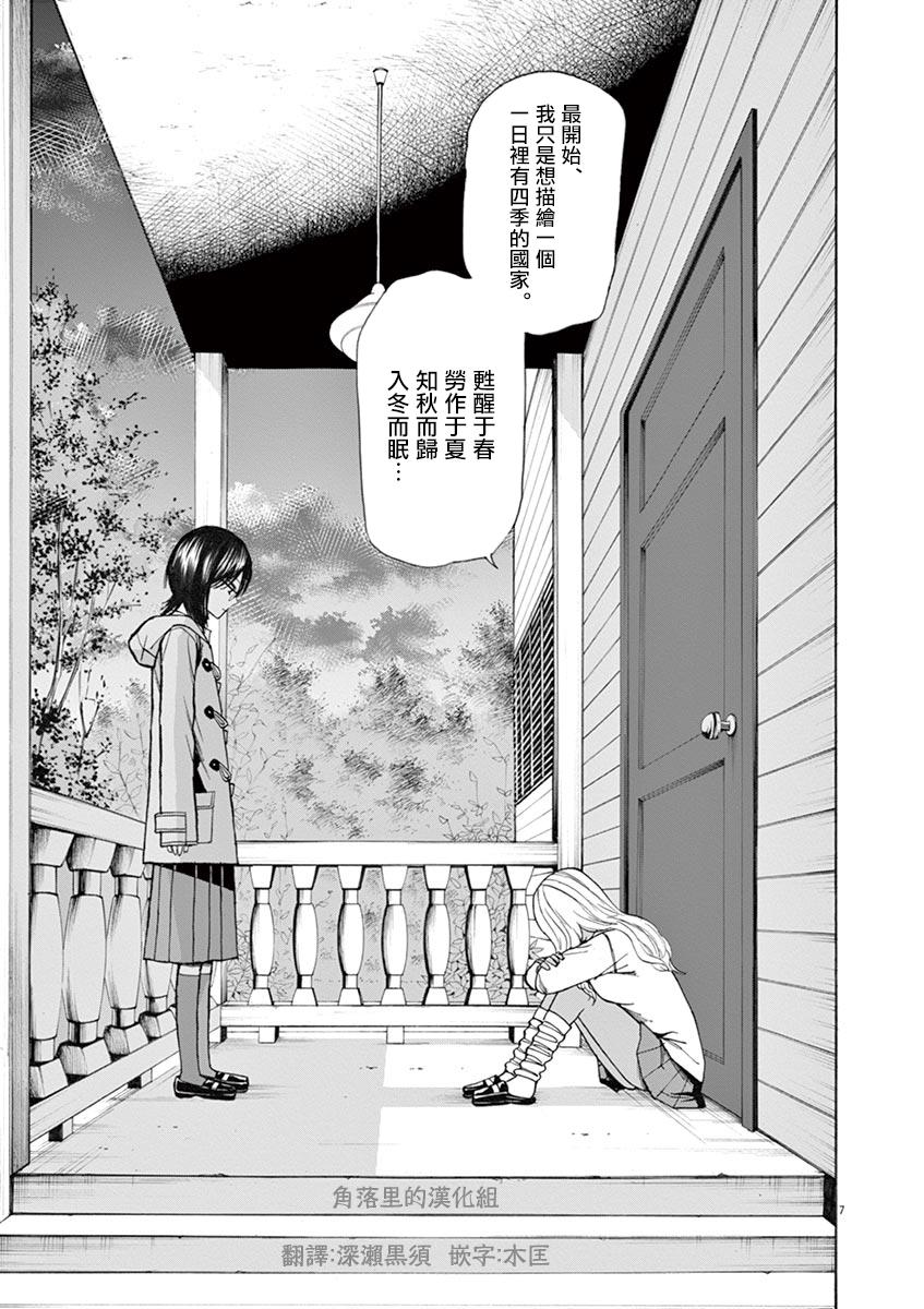 《响成为小说家的方法》第34话 第7页