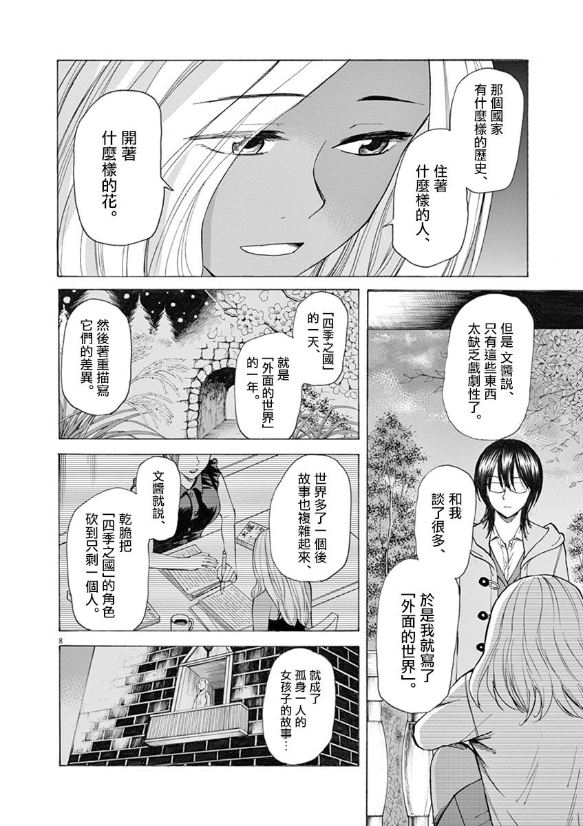 《响成为小说家的方法》第34话 第8页