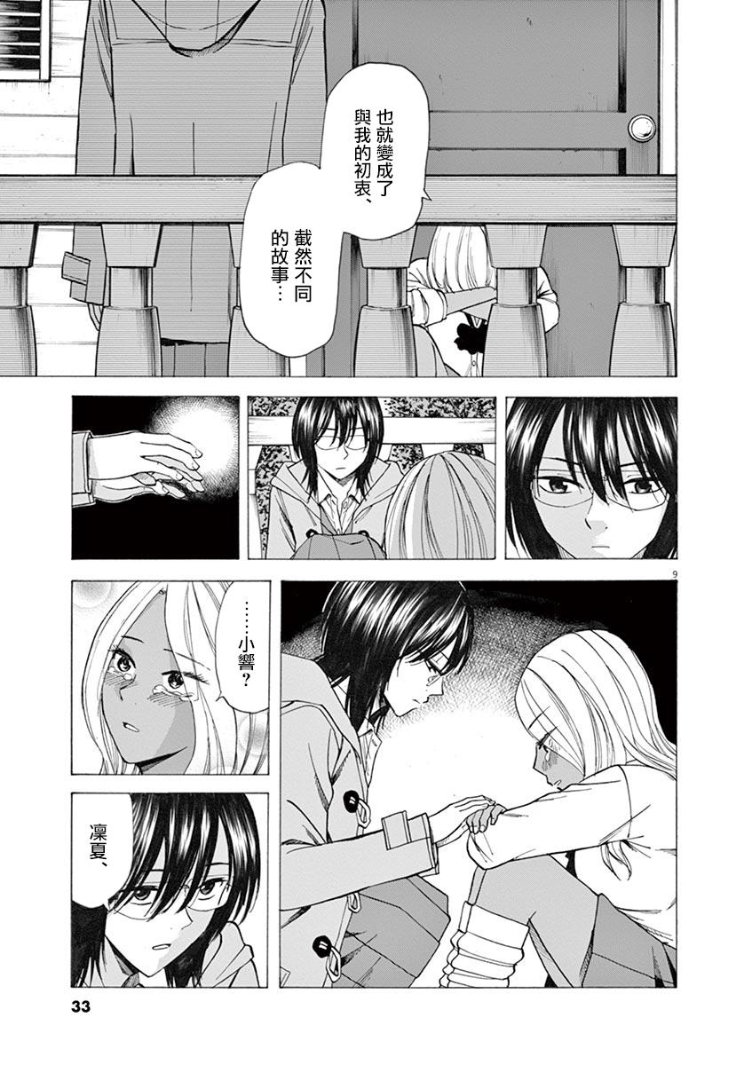 《响成为小说家的方法》第34话 第9页