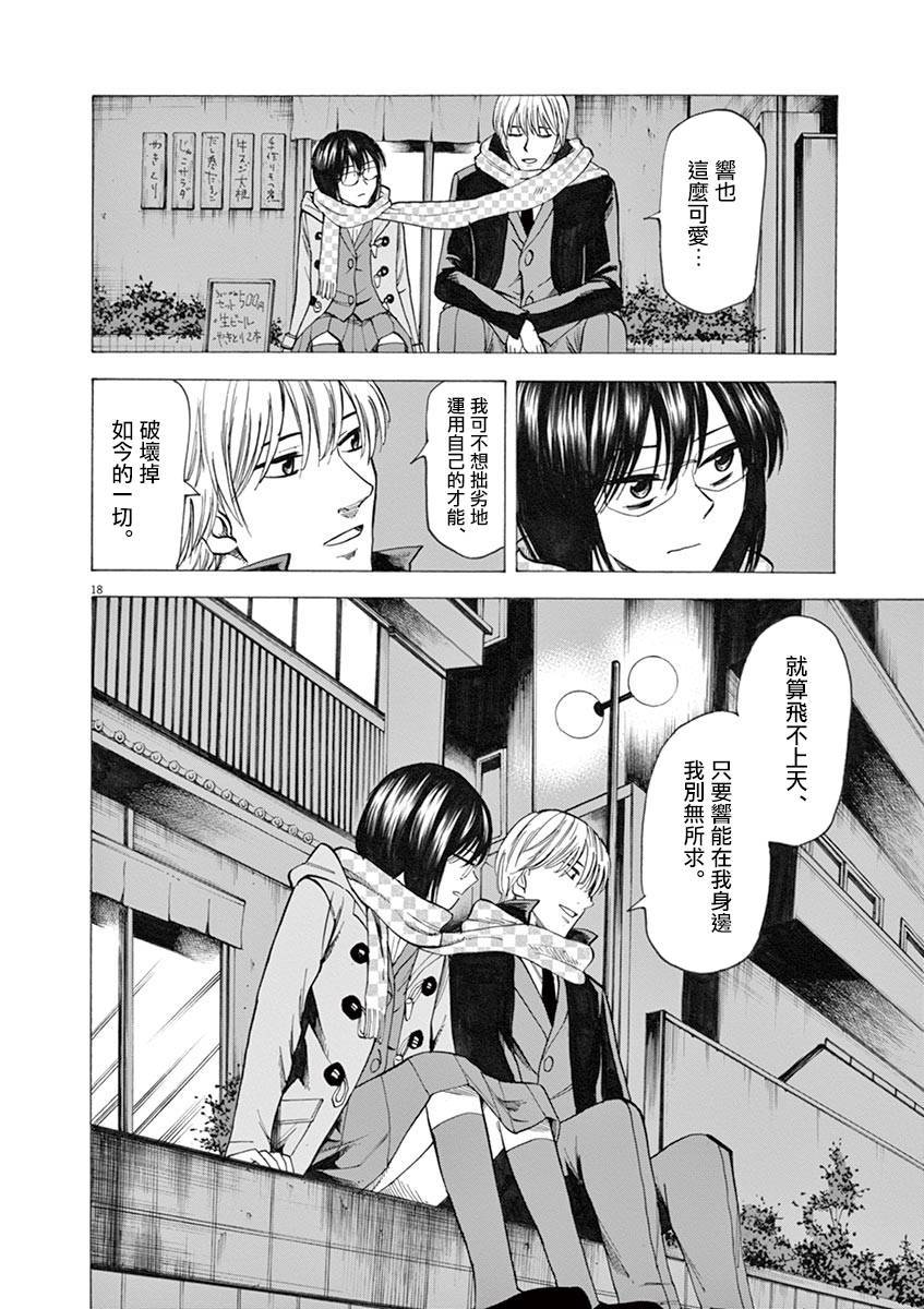 《响成为小说家的方法》第36话 第18页