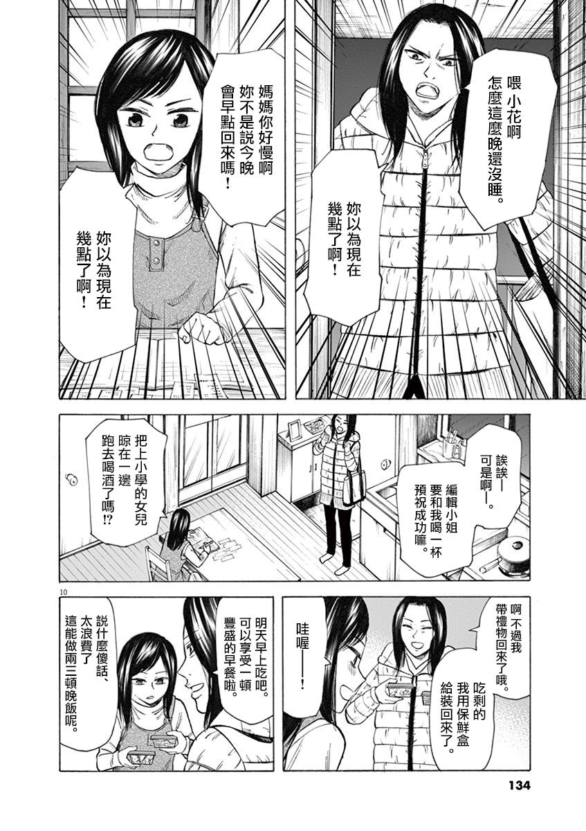 《响成为小说家的方法》第39话 第10页