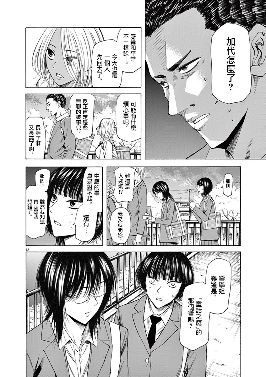 《响成为小说家的方法》第48话 第18页