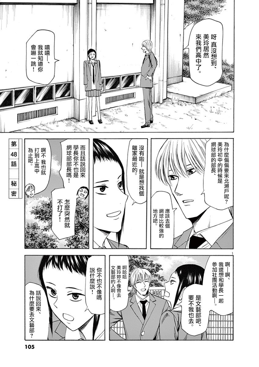 《响成为小说家的方法》第48话 第1页