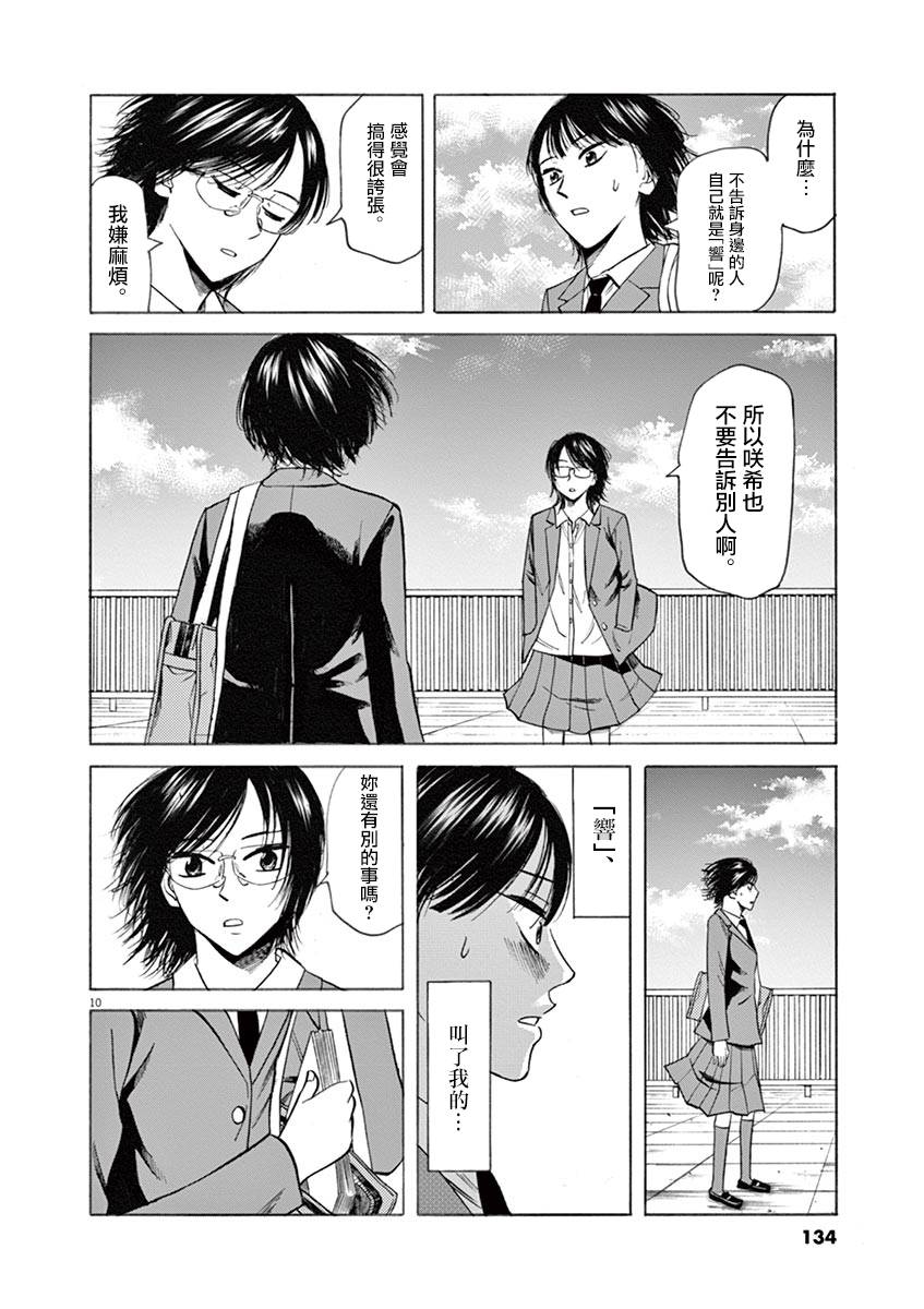 《响成为小说家的方法》第49话 第11页