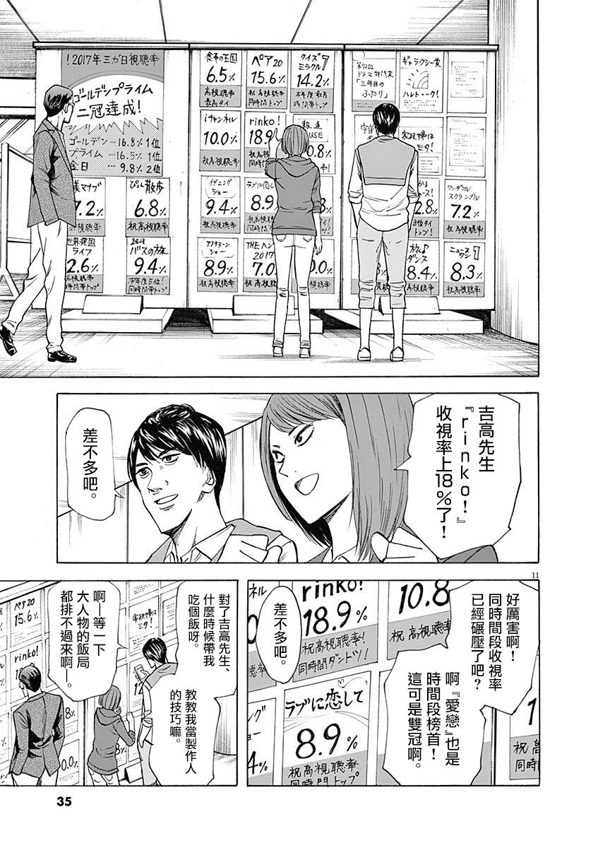 《响成为小说家的方法》第53话 第10页