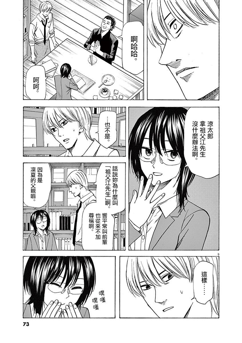 《响成为小说家的方法》第55话 第9页