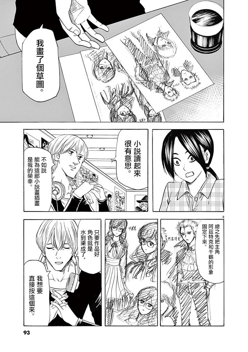 《响成为小说家的方法》第56话 第8页