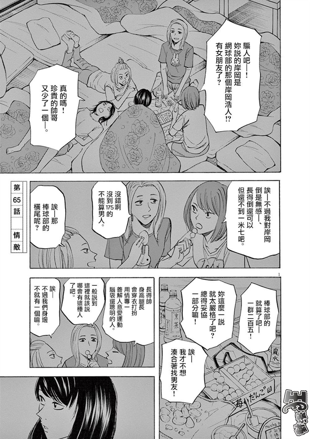 《响成为小说家的方法》第65话 第1页
