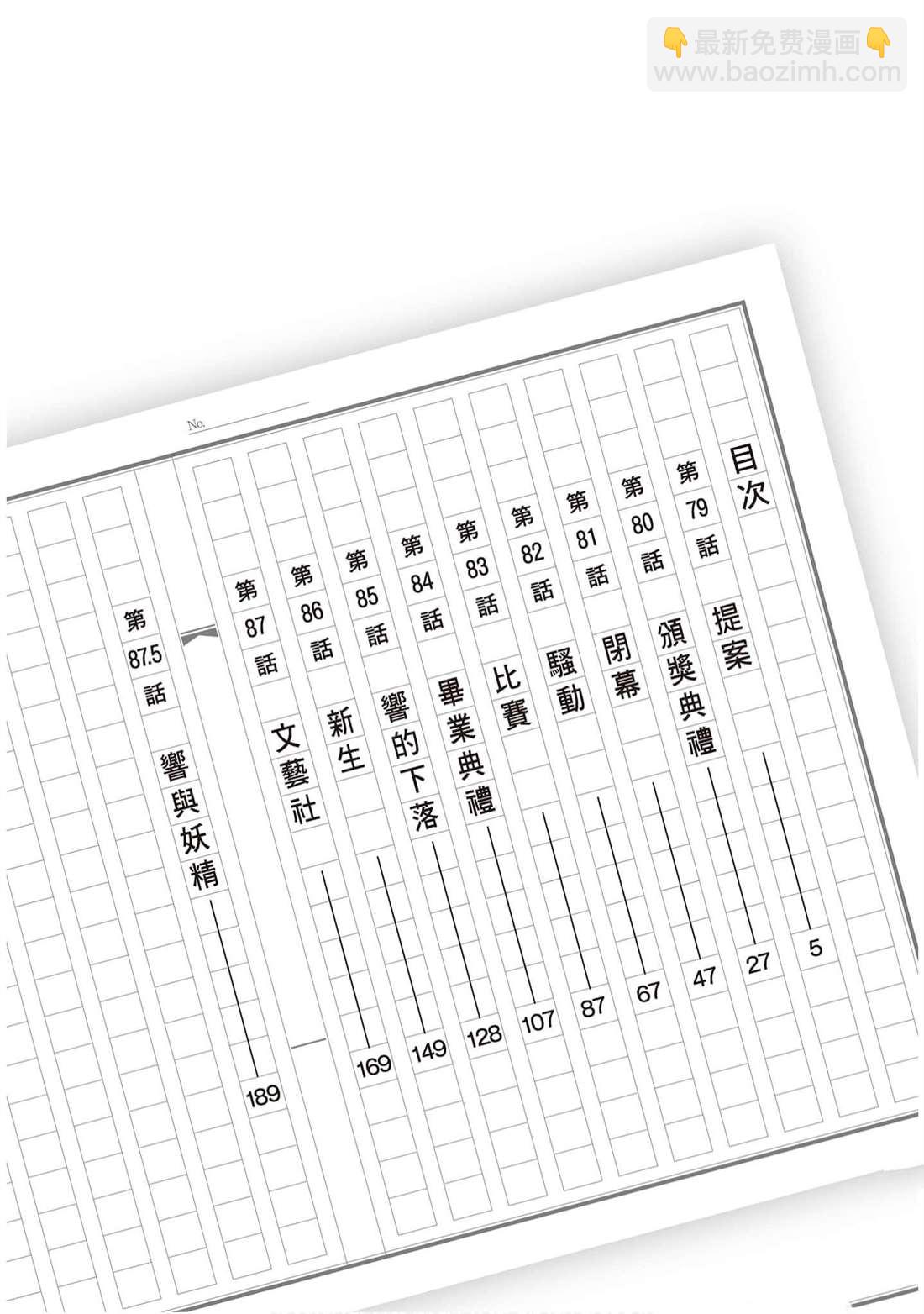 《响成为小说家的方法》第10卷 第3页