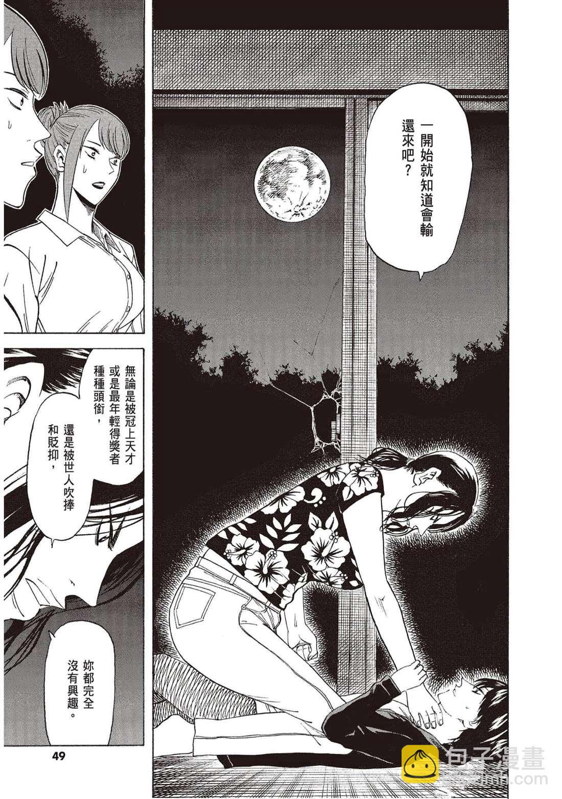 《响成为小说家的方法》第13卷 第48页
