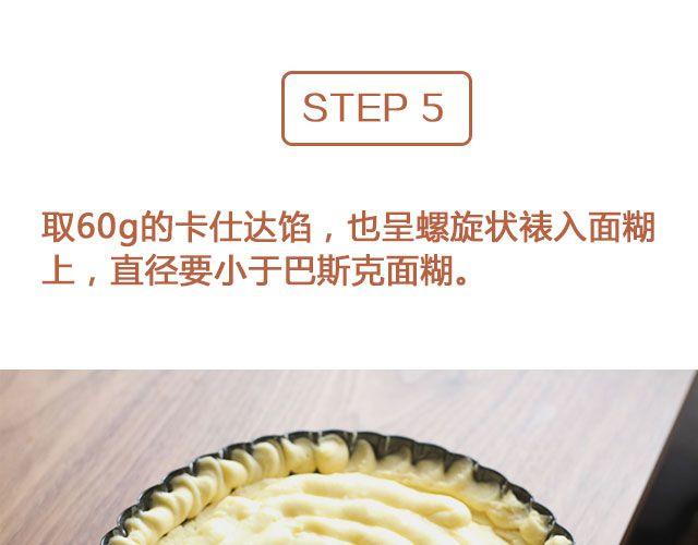 《半饱》第25期 朗姆栗子巴斯克蛋糕 第17页
