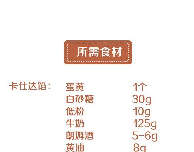 《半饱》第25期 朗姆栗子巴斯克蛋糕 第6页