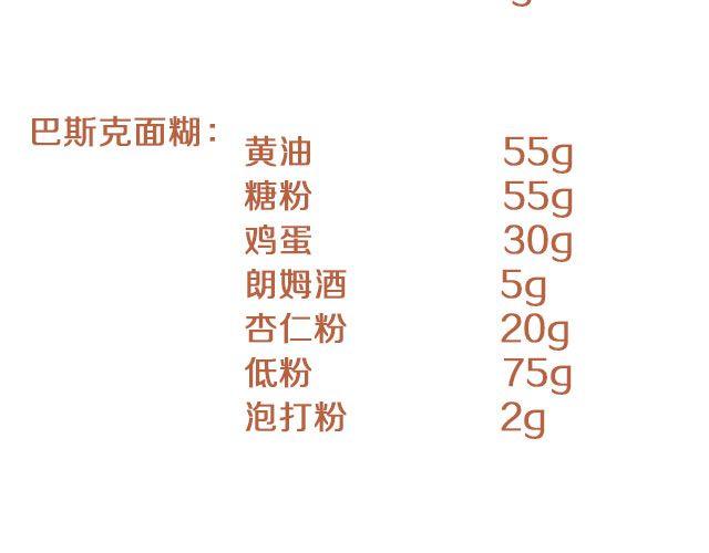 《半饱》第25期 朗姆栗子巴斯克蛋糕 第7页