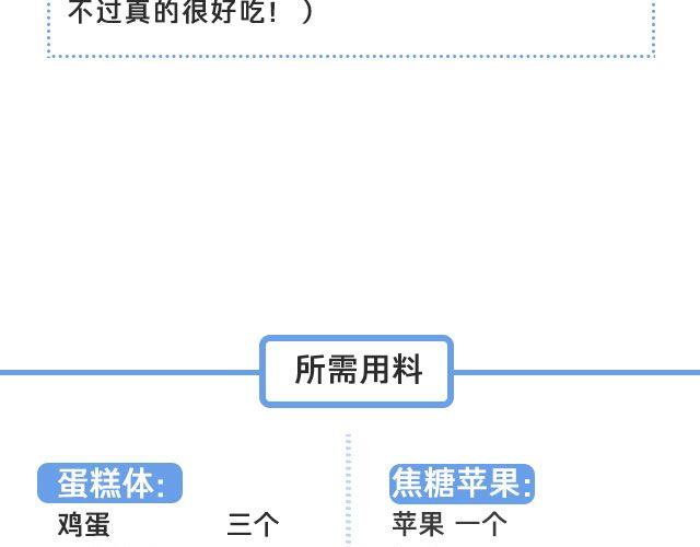 《半饱》第28期 焦糖苹果砂蛋糕 第3页
