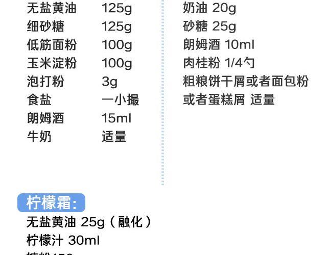 《半饱》第28期 焦糖苹果砂蛋糕 第4页