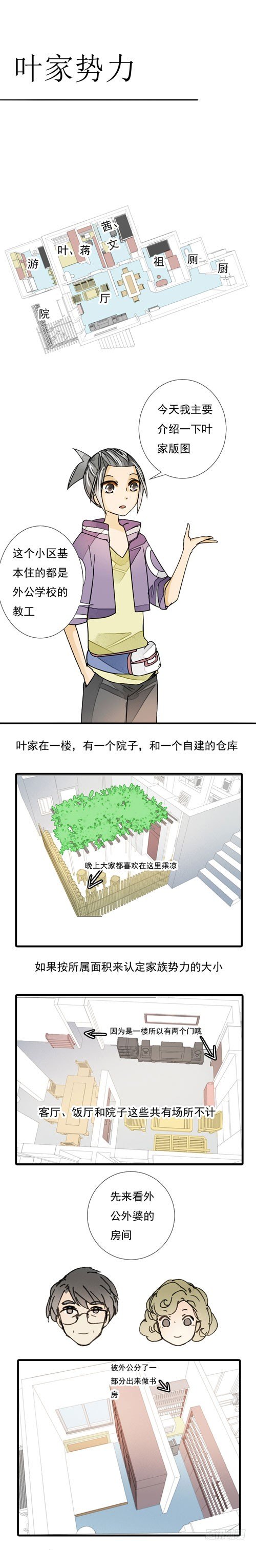 《妈妈十六岁》番外 叶家势力 第1页