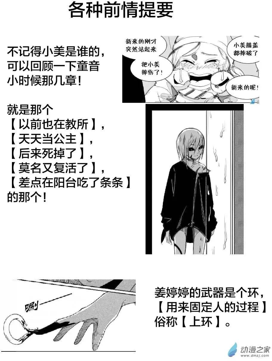 《兔子不想和你说话》第35回 上环 第1页