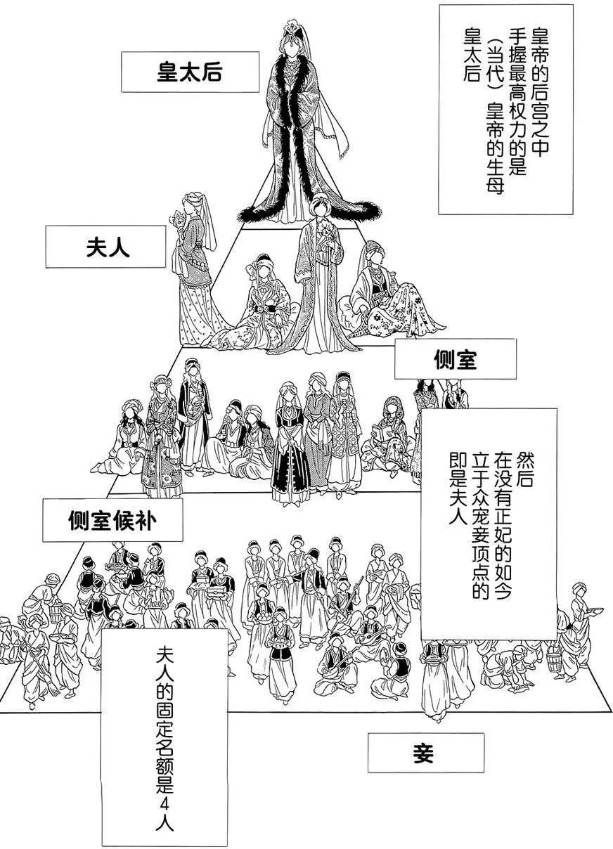 《梦之雫黄金的鸟笼》第22回 第5页