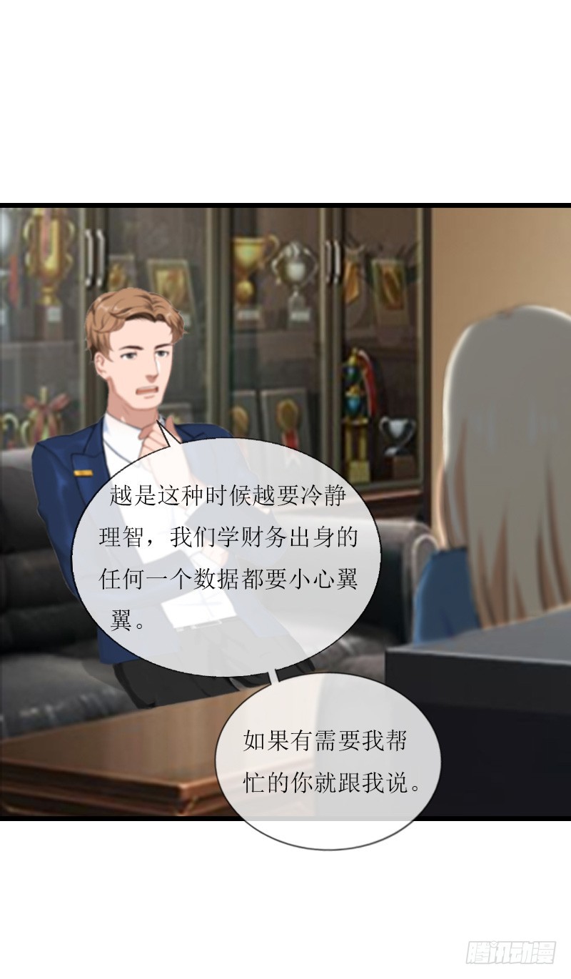 《猎心游戏陆少撩爱记》第8话 我并不想离职 第13页