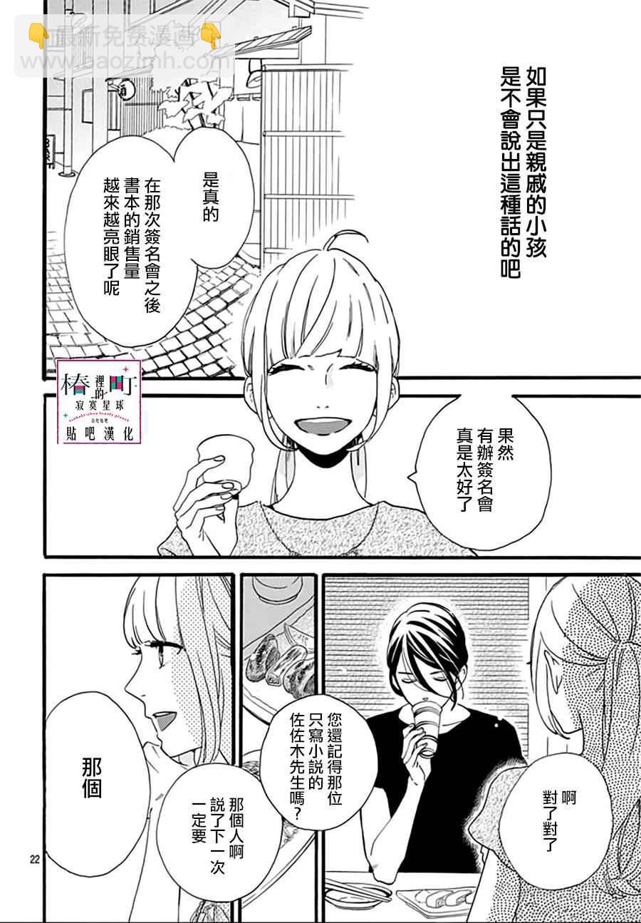 《椿町里的寂寞星球》第15话 第22页
