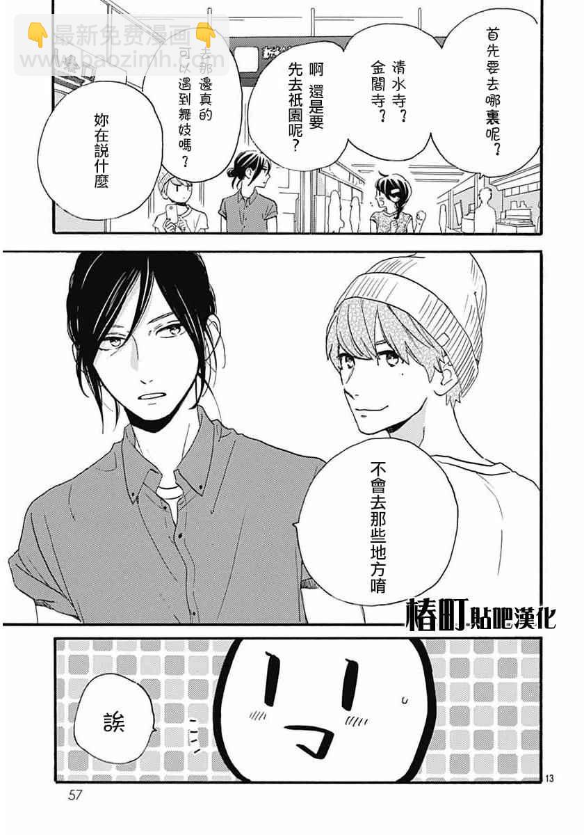 《椿町里的寂寞星球》第20话 第13页