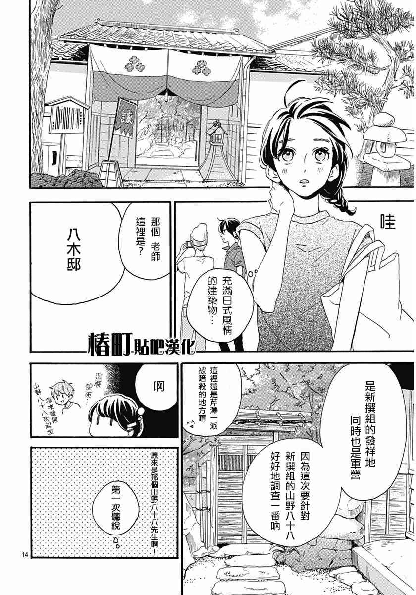 《椿町里的寂寞星球》第20话 第14页