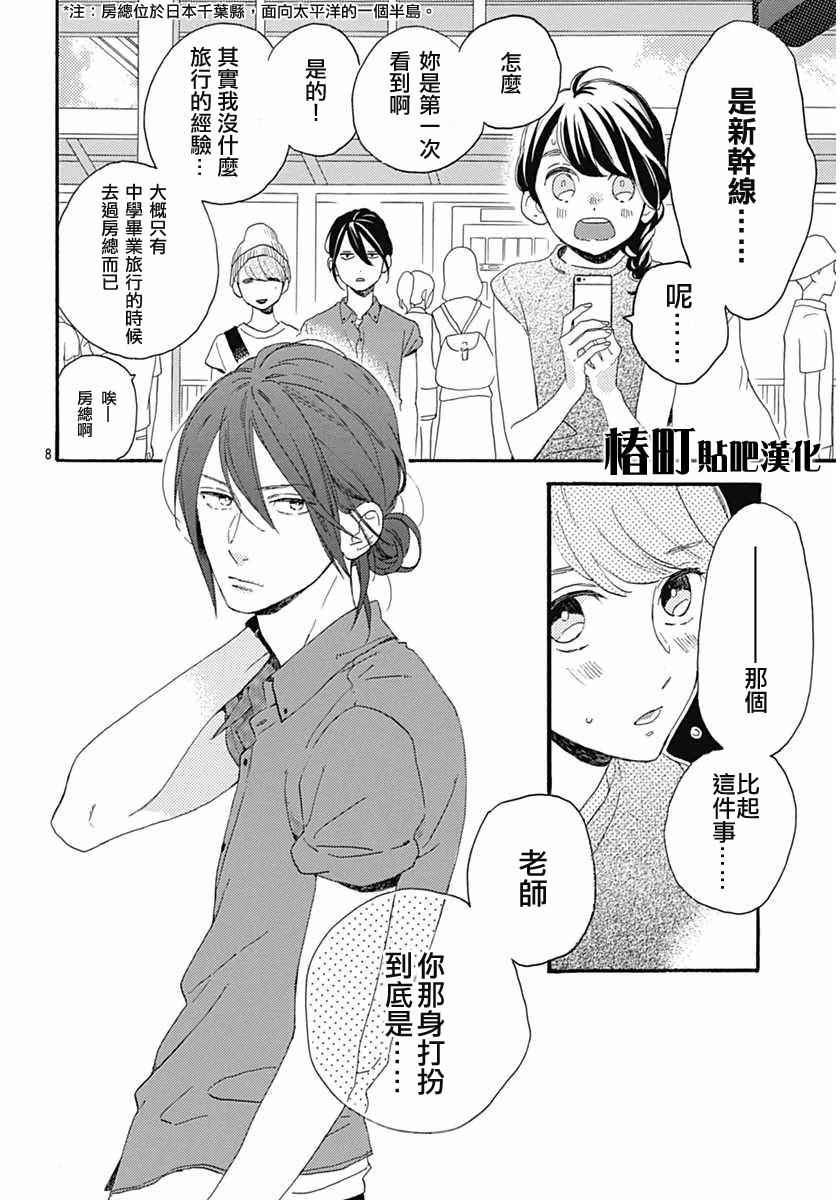 《椿町里的寂寞星球》第20话 第8页