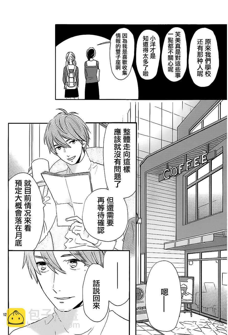 《椿町里的寂寞星球》第36话 第12页