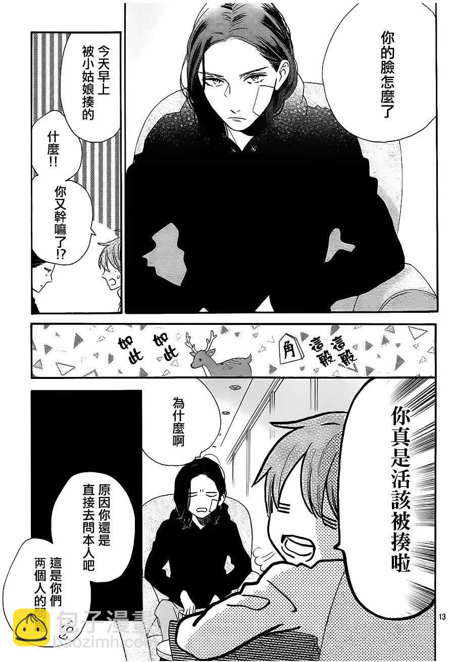 《椿町里的寂寞星球》第36话 第13页