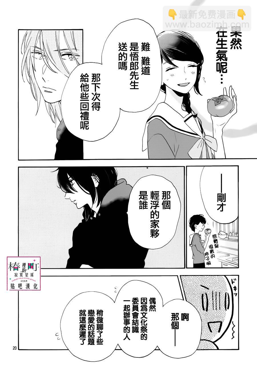 《椿町里的寂寞星球》第37话 第20页
