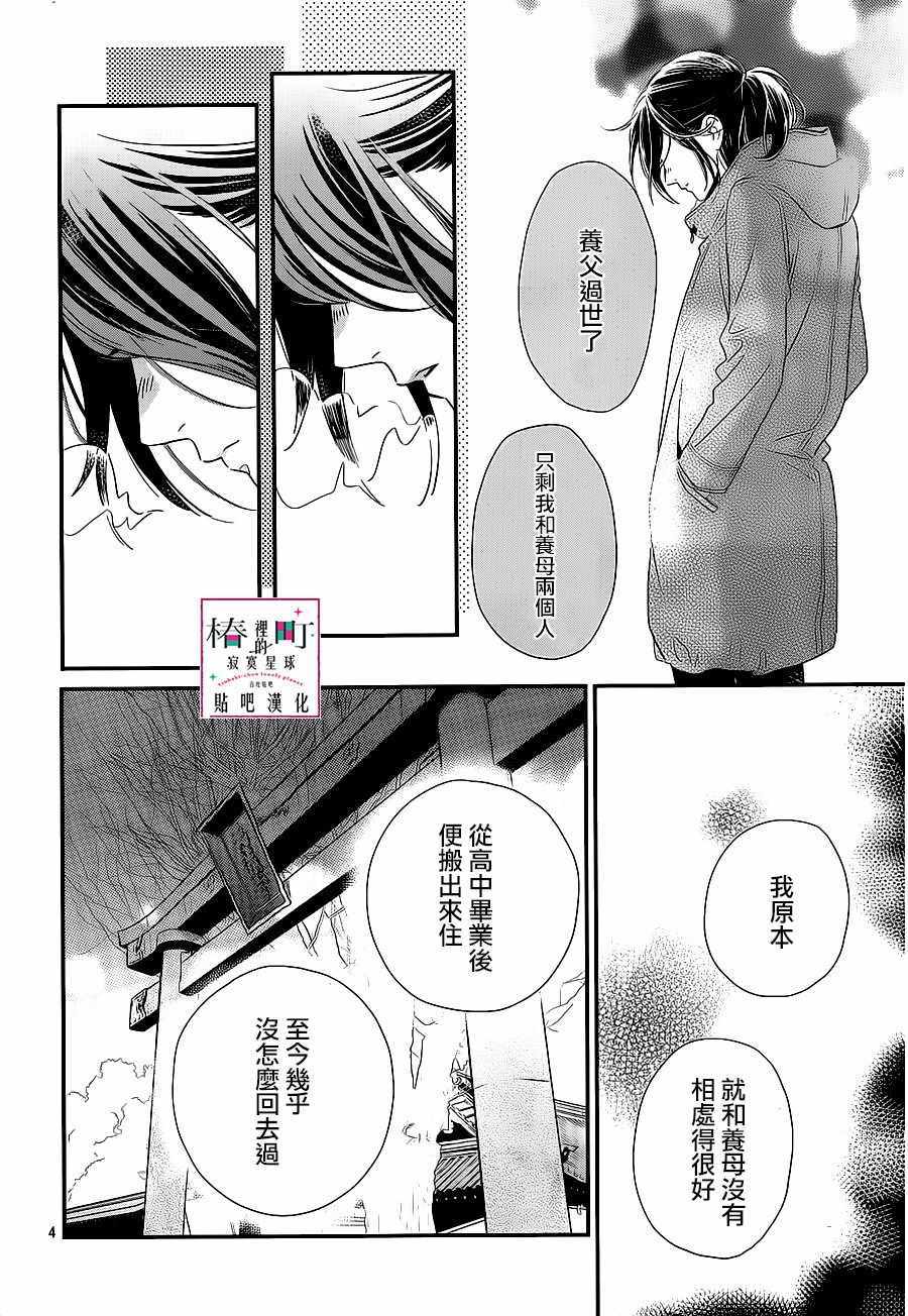 《椿町里的寂寞星球》第60话 第4页