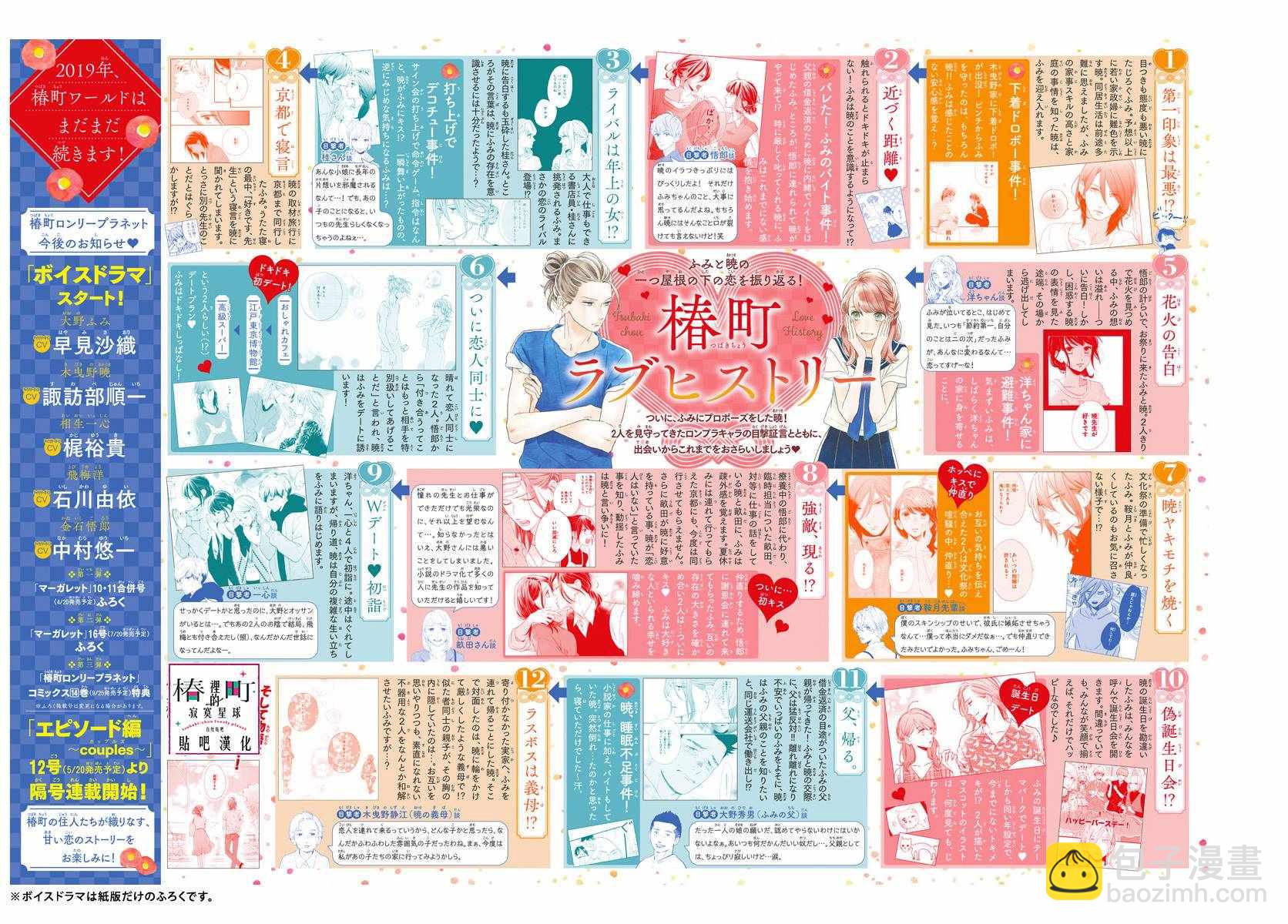 《椿町里的寂寞星球》第77话 第3页