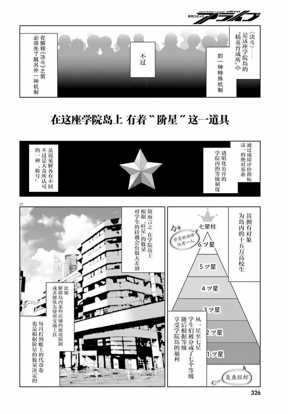 《LIAR·LIAR》2话 第2页