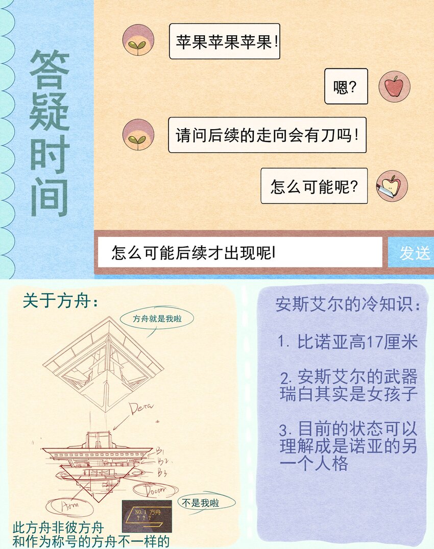 《False In The End》002 为了你所期望的未来 第21页