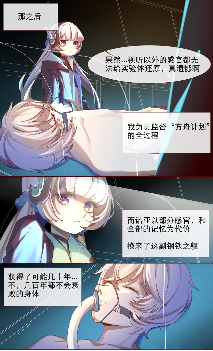 《False In The End》002 为了你所期望的未来 第3页