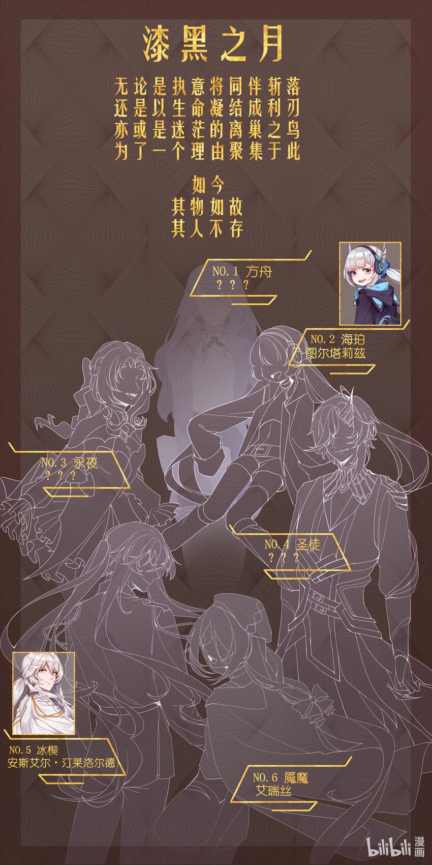 《False In The End》001 汀莱洛尔德 第50页