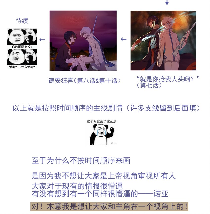 《False In The End》010 若我执迷不悟 第11页