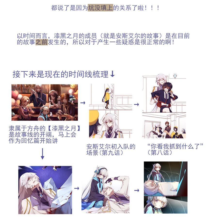 《False In The End》010 若我执迷不悟 第9页