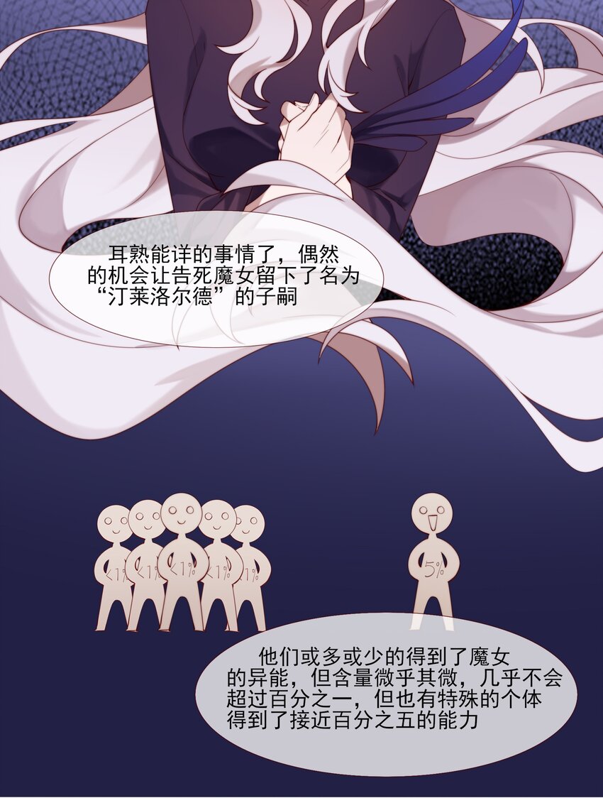 《False In The End》013 特殊目标 第5页