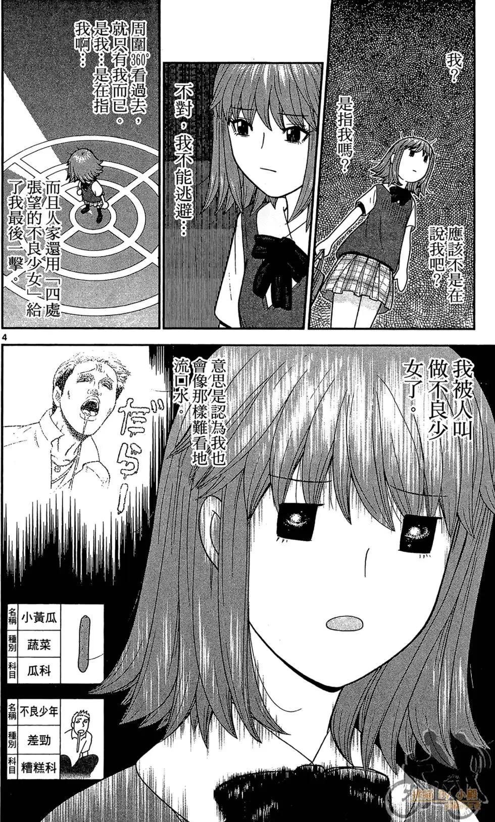 《钢铁贵公子》第04卷 第28页