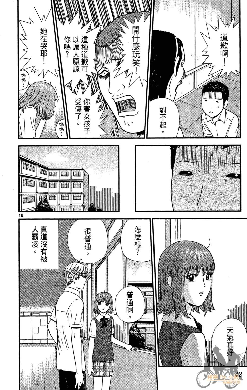 《钢铁贵公子》第03卷 第42页