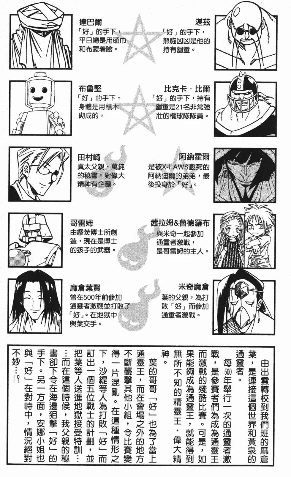 《通灵童子》第29卷 第6页